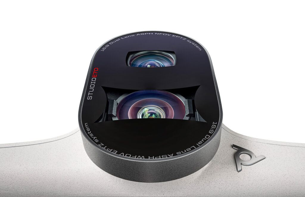 kamery wideokonferencyjne